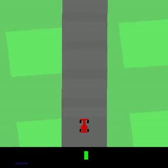 Box2D Reinforcement Learning